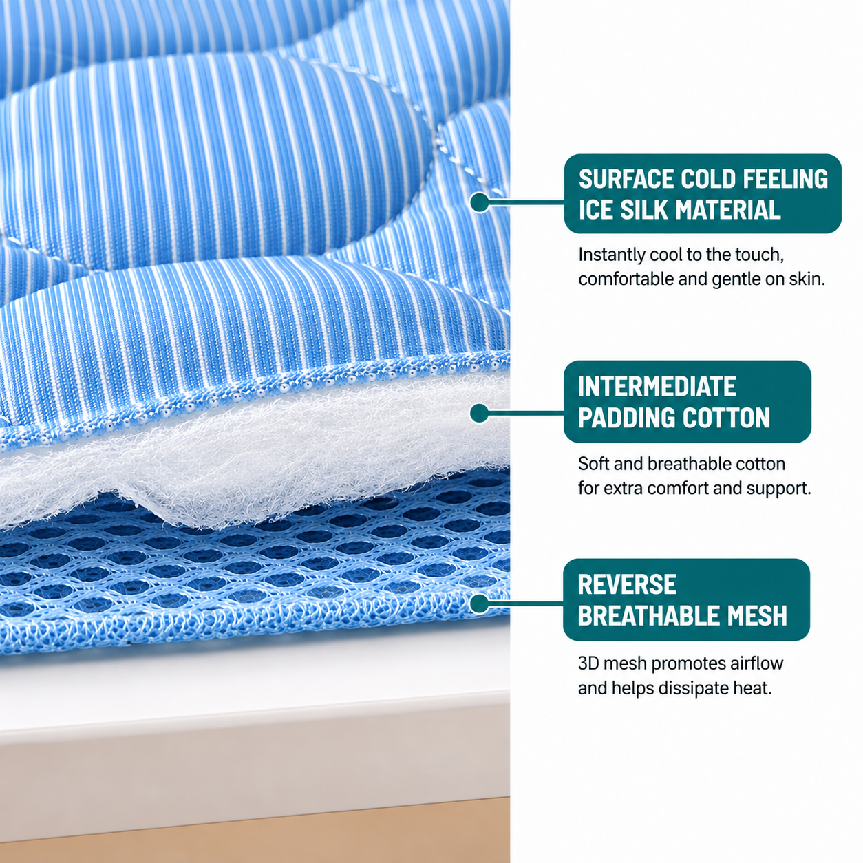 FrostPaws™ - Cooling Mat